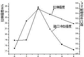 南宫娱乐·NG28(中国集团)官方网站